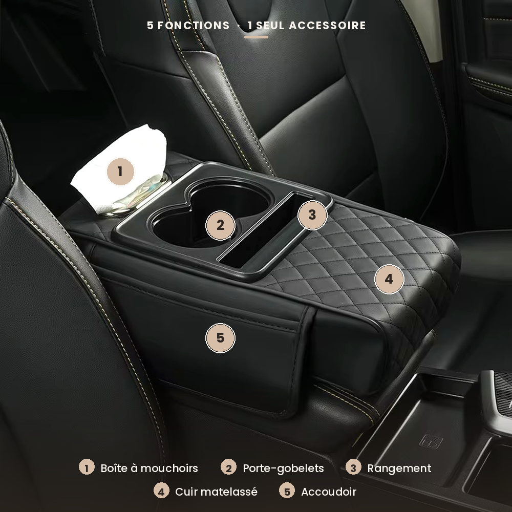 Organiseur Voiture 5-en-1 — Porte-Gobelets, Téléphone & Rangement