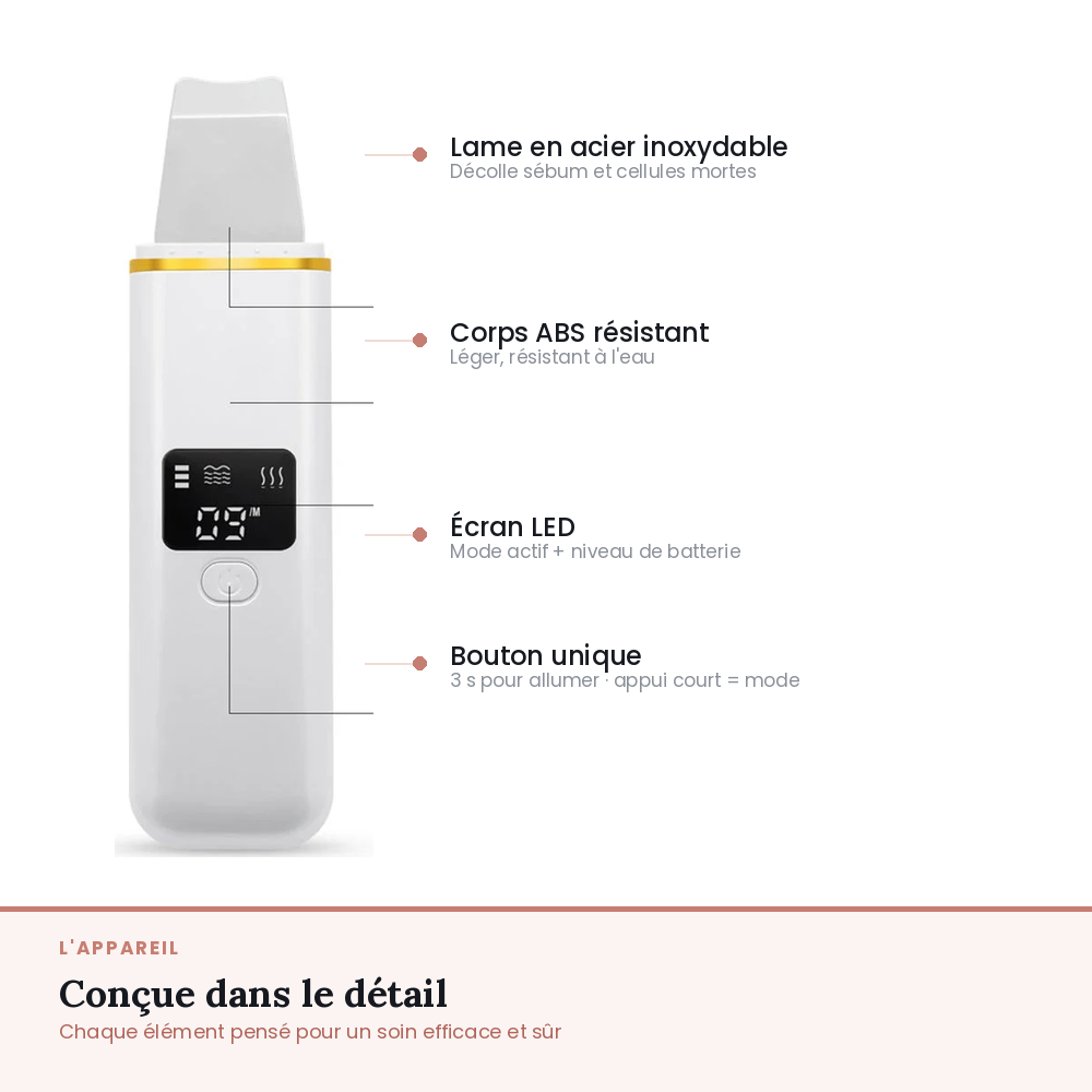 Spatule Ultrasonique Visage — Nettoyeur de Pores en Profondeur