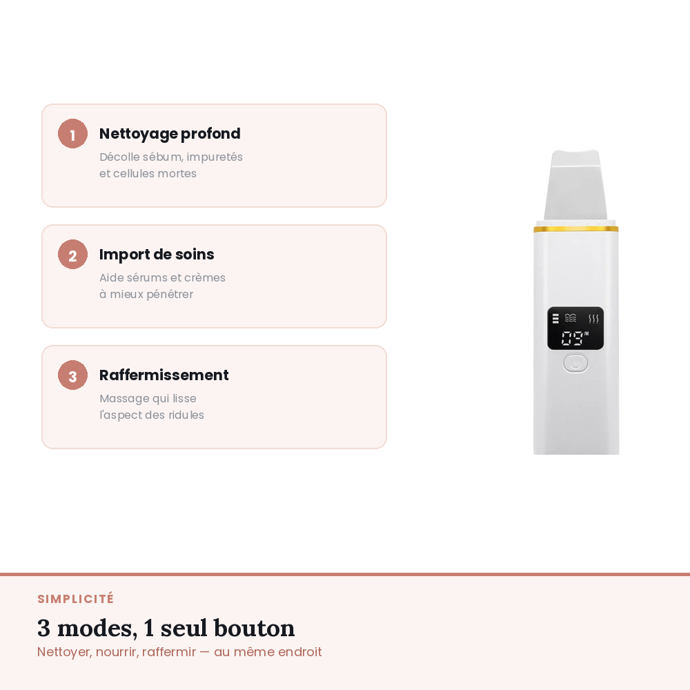 Spatule Ultrasonique Visage — Nettoyeur de Pores en Profondeur