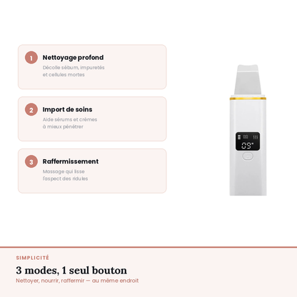 Spatule Ultrasonique Visage — Nettoyeur de Pores en Profondeur