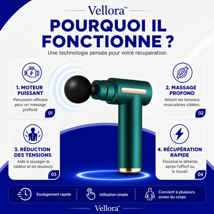 Pistolet de massage
